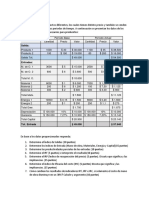 Ejercicio-Productividad