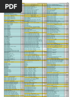 Download pricelist-jb by endysponk SN36528931 doc pdf