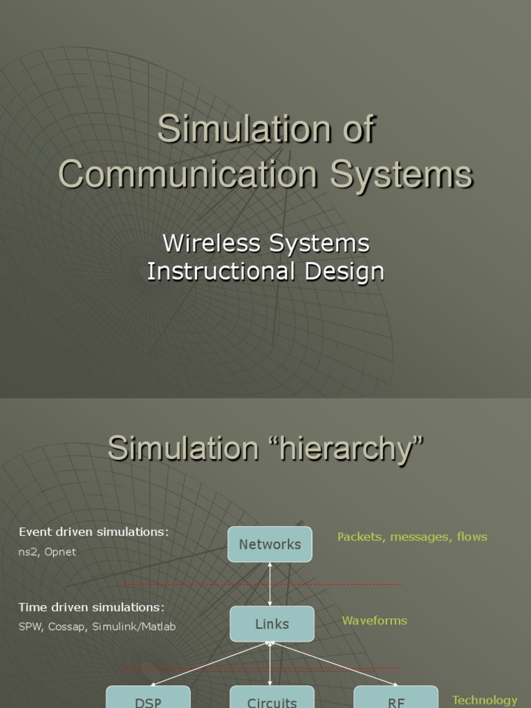 Simulation of Communication Systems Wireless Systems Instructional
