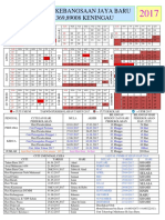 KALENDER 2017 ~ REKAAN SENDIRI OLEH MRHB