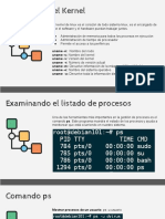 Gestion de Procesos