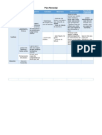 Ejemplo Plan Remedial