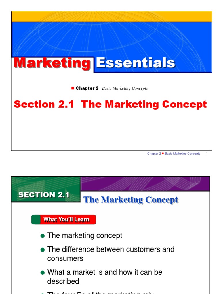 explain two basic concept of marketing