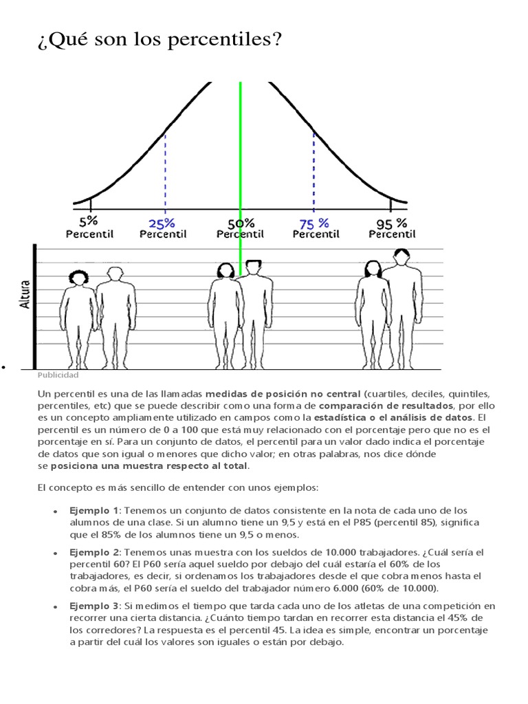 Definición y Ejemplos de Percentiles | PDF | Cuantil | Análisis estadístico