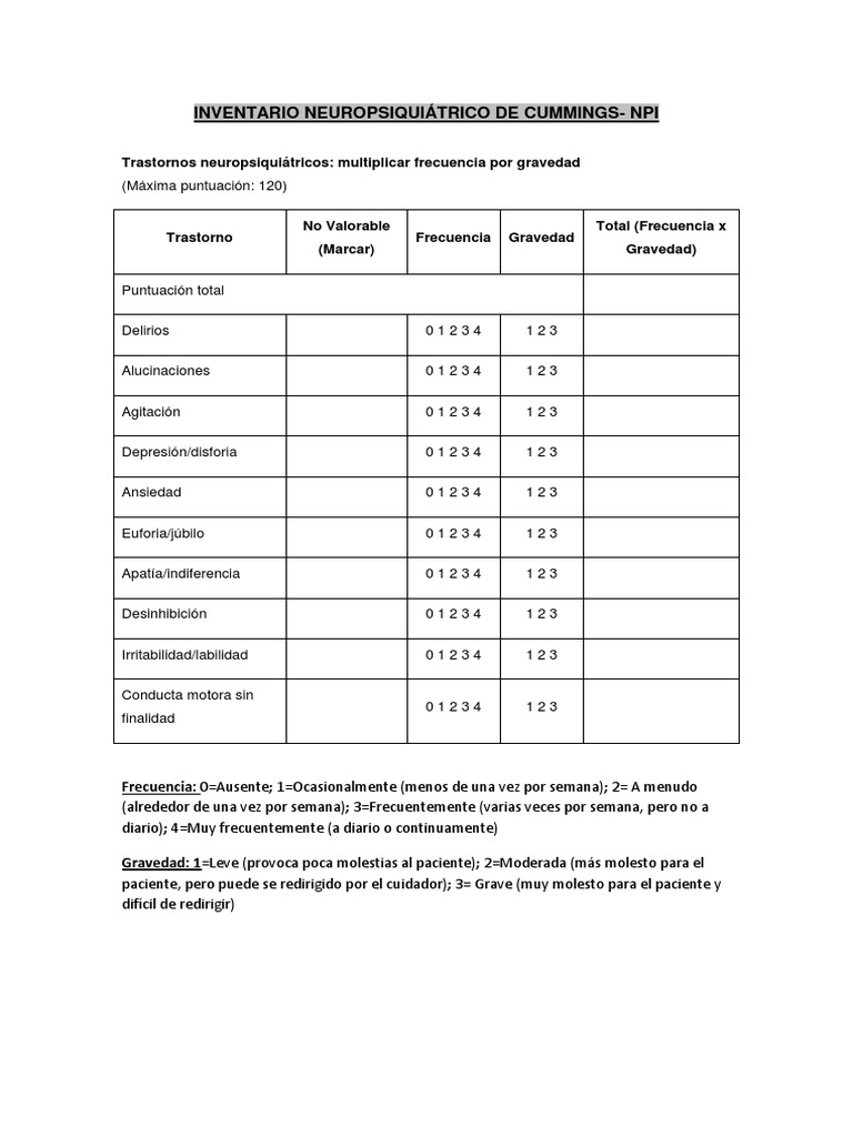 Inventario Neuropsiquiátrico NPI | PDF