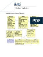 Orderentry Application: Uml Diagram For The Order Entry Application