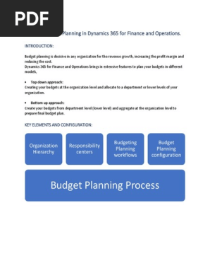Basics Of Budgeting Planning In Dynamics 365 For Finance And