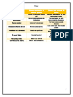 Conceptos Jurídicos Fundamentales U7a1