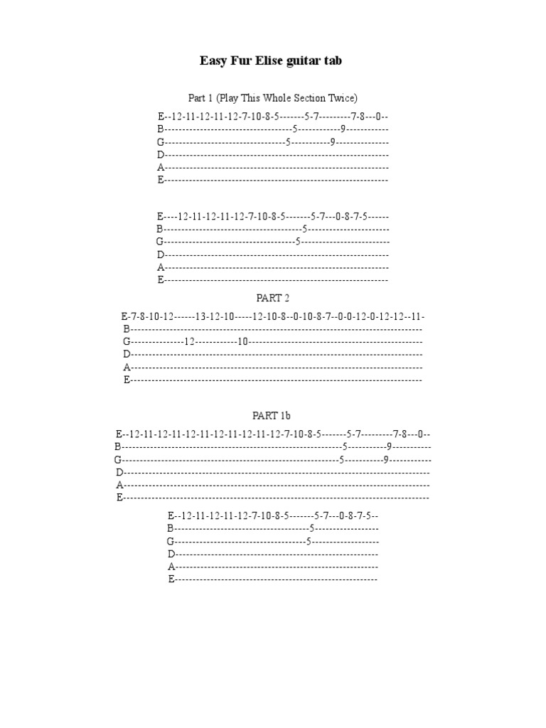 Easy Fur Elise Guitar Tab | Music