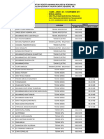 Wawancara Calon Pegawai PT Wijaya Karya