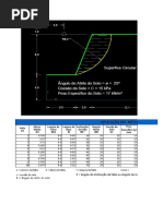 Metodo de Fellenius e Bishop.xls