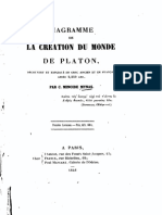 Mynas (1884) - Diagramme de La Creation Du Monde de Platon