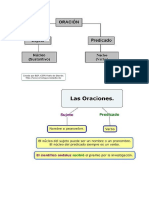 Ejercicios de Sujeto y Predicado (AL)