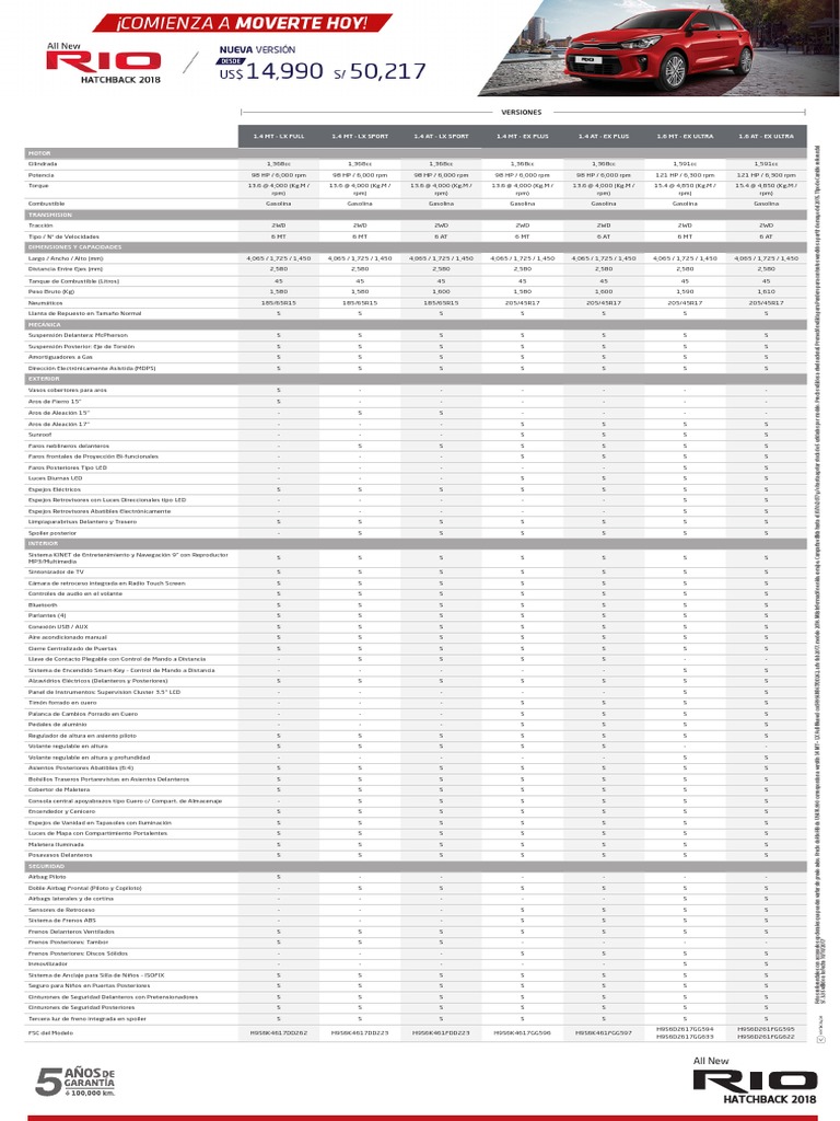 ficha tecnica kia rio 2018 Airbag Suspensión (Vehículo)
