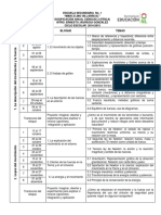 Dosificación Anual Ciencias 2 2014-2015