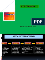 Fisioterapi Muskuloskeletal 2 Pertemuan 1