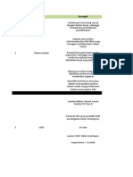 Analisa Swot Tiap Unit Dan Rencana