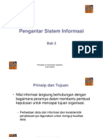 SI4 Pengantar Sistem Informasi