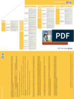 Matriz_C_Naturales_9.pdf