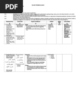 7. SILABUS_BHS.ARAB_MTs_Kls7.doc