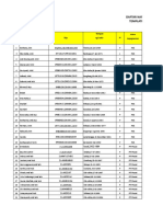 Daftar Nama Tenaga PKM Pakue