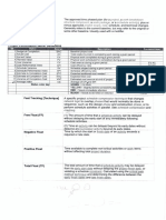 managment paper 11.pdf