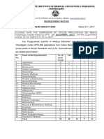 Notification PGIMER Sr Resident Demonstrator Posts