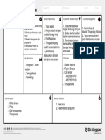 The Business Model Canvas Contoh Pada Pekerjaan Pengecetan