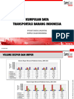 Kumpulan Data Transportasi Barang Indonesia 18-07-2016