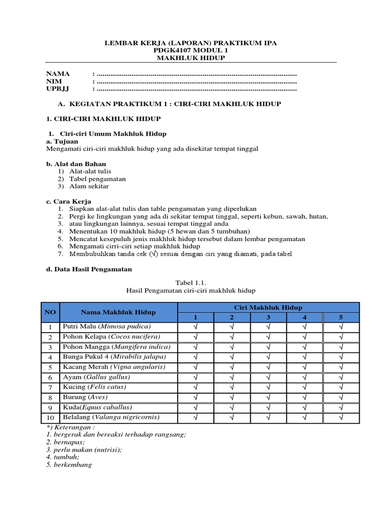 Contoh Laporan Praktikum Ciri Ciri Makhluk Hidup