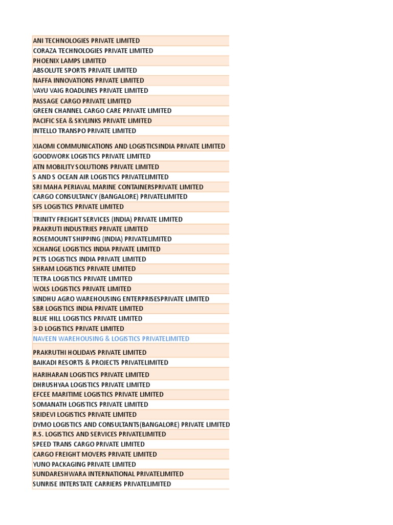 Karnataka Companies Data Base Hotel Cargo