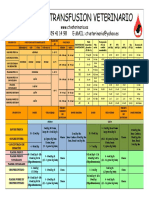 2 Valores Dosificaciã N Hemoderivados