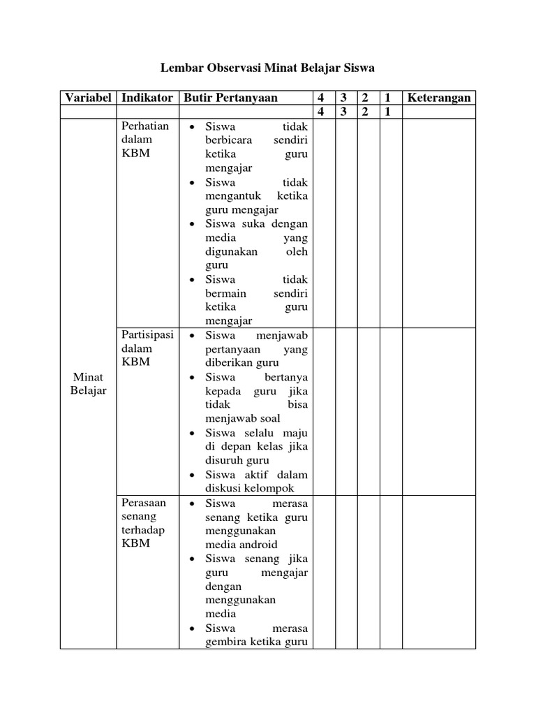 Lembar  Observasi Minat Belajar  Siswa docx  Lembar  Observasi Minat Belajar  Siswa docx