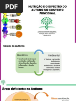 Palestra Nutricao Adriana MS