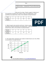 Math Graphs