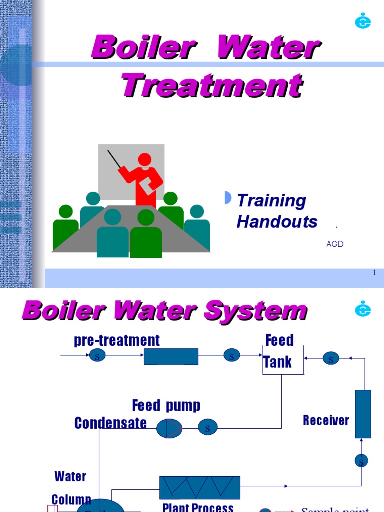 Boiler Water Treatment PDF Energy Technology Corrosion