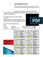 Estimativa de Cargas em Tabuleiros Devido Às Ondas