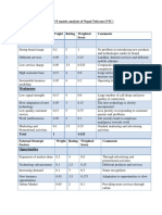 NTC Swot Matrix