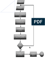 Diagrama de Flujo Unifac