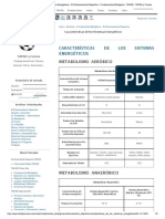 Características de Los Sistemas Energéticos - El Entrenamiento Deportivo - Fundamentos Biológicos - TAFAD - TAFAD y Cursos