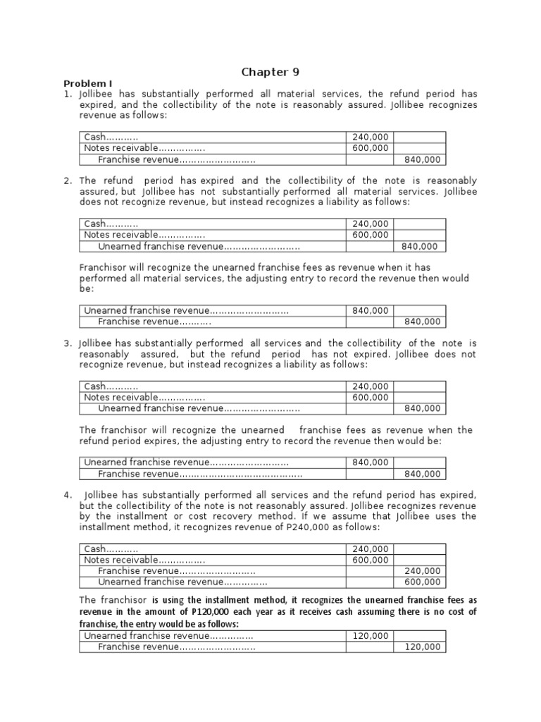 Advanced accounting ch 1 solution essay 03 picture