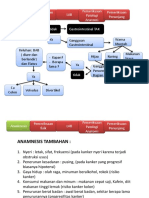 Alur Diagnosis Onkologi