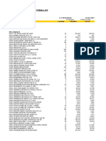 Analisis Productos 2014