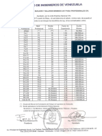 2017-06-20-TABULADOR DE SUELDOS BASICOS CIV.pdf