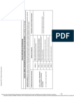 Elaboración de La Documentación Técnica Según El REBT Para La Instalación de Locales, Comercios y Pequeñas Industrias_1