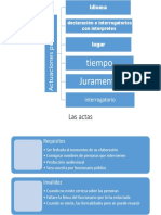 actuaciones procesales