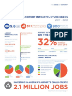 2017 Airport Infrastructure Needs One Pager