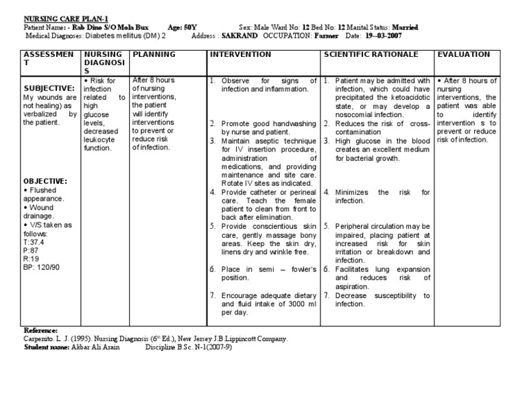 Nursing Care Plan for Type 2 Diabetes | PDF | Infection | Diabetes Mellitus