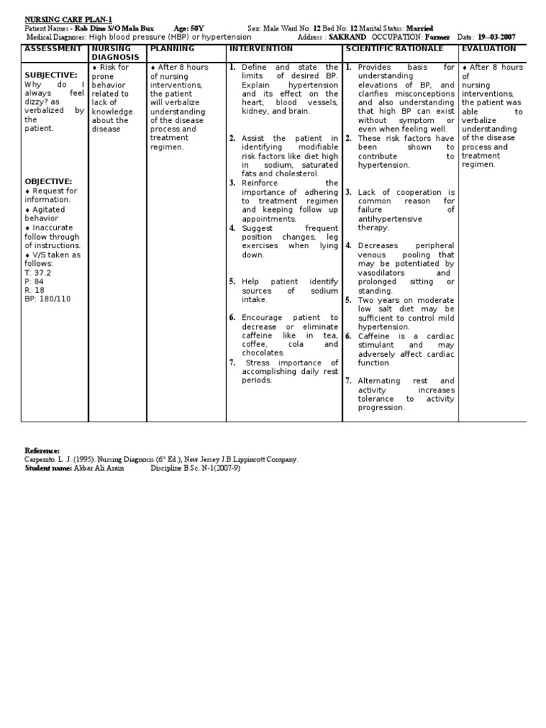 Hypertension C