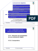 Tema IV 5 Comparativa Modulaciones Digitales Ver0